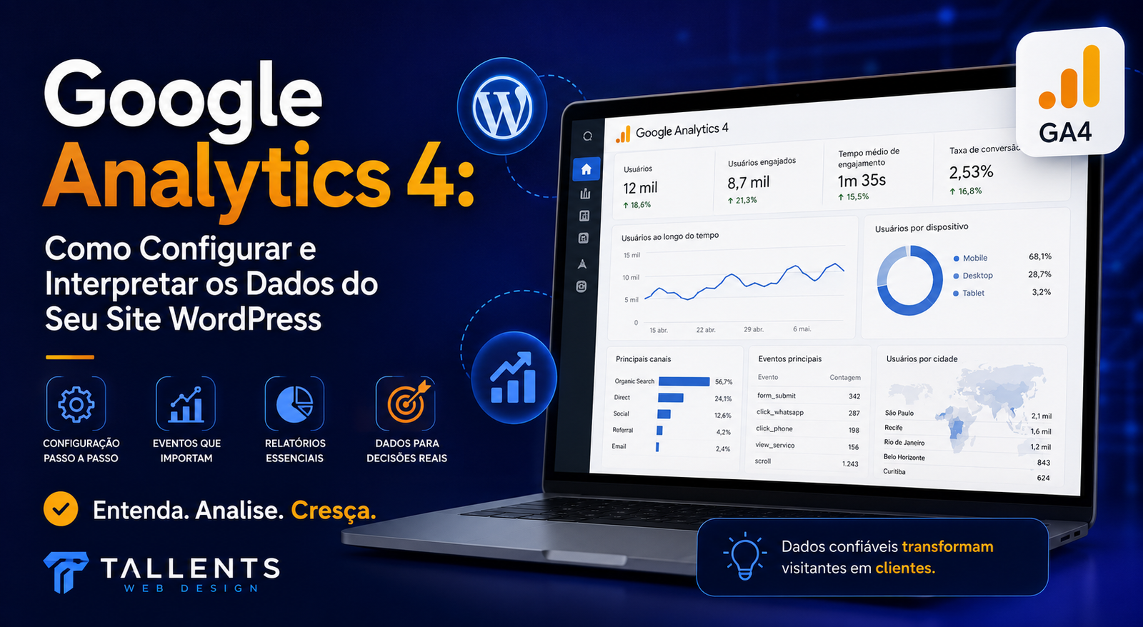 Google Analytics 4 Como Configurar e Interpretar os Dados do Seu Site WordPress